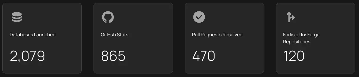 InsForge Launch Stats