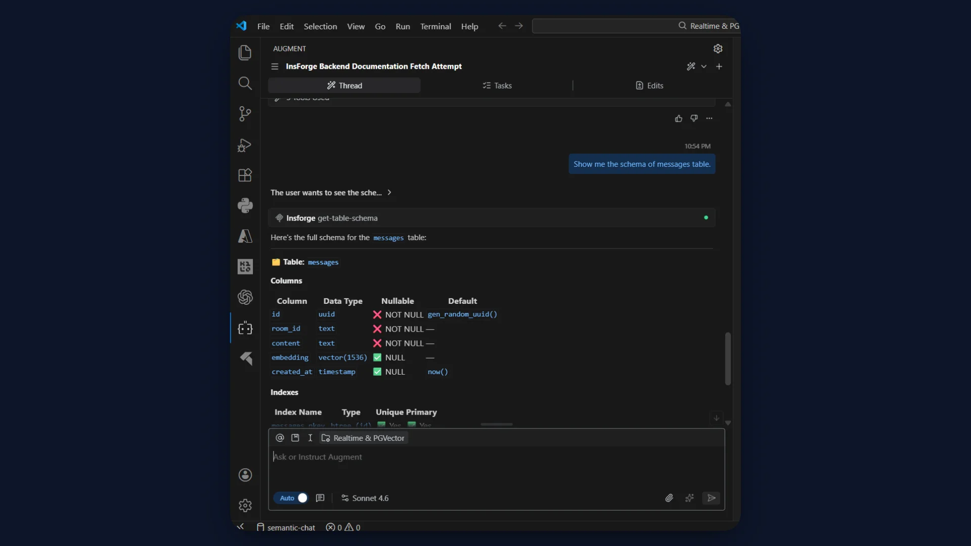 Messages Table Schema