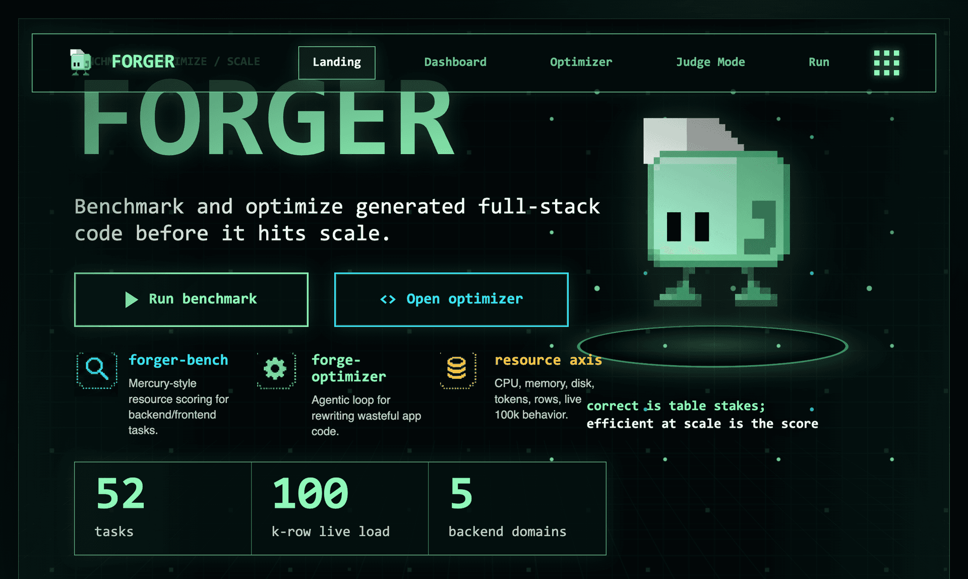FORGER: benchmark and optimize generated full-stack code before it hits scale