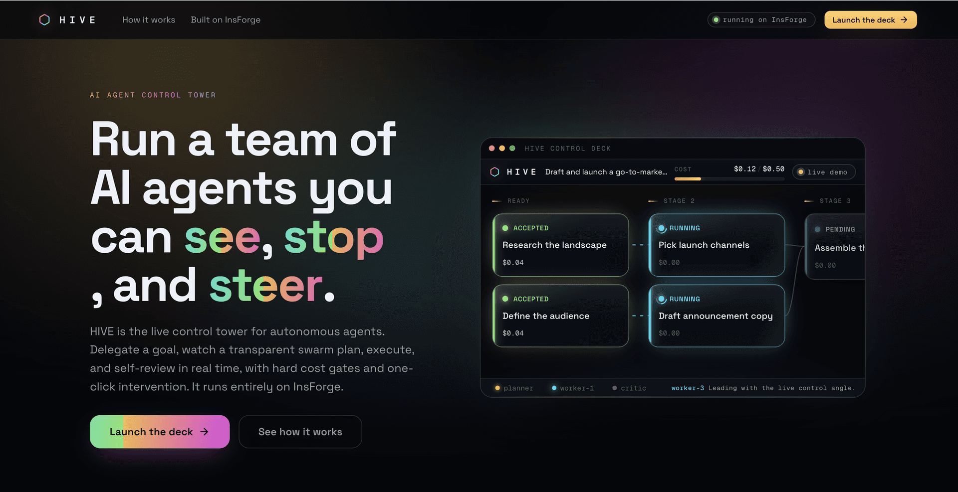 Hive: run a team of AI agents you can see, stop, and steer, with a live control deck