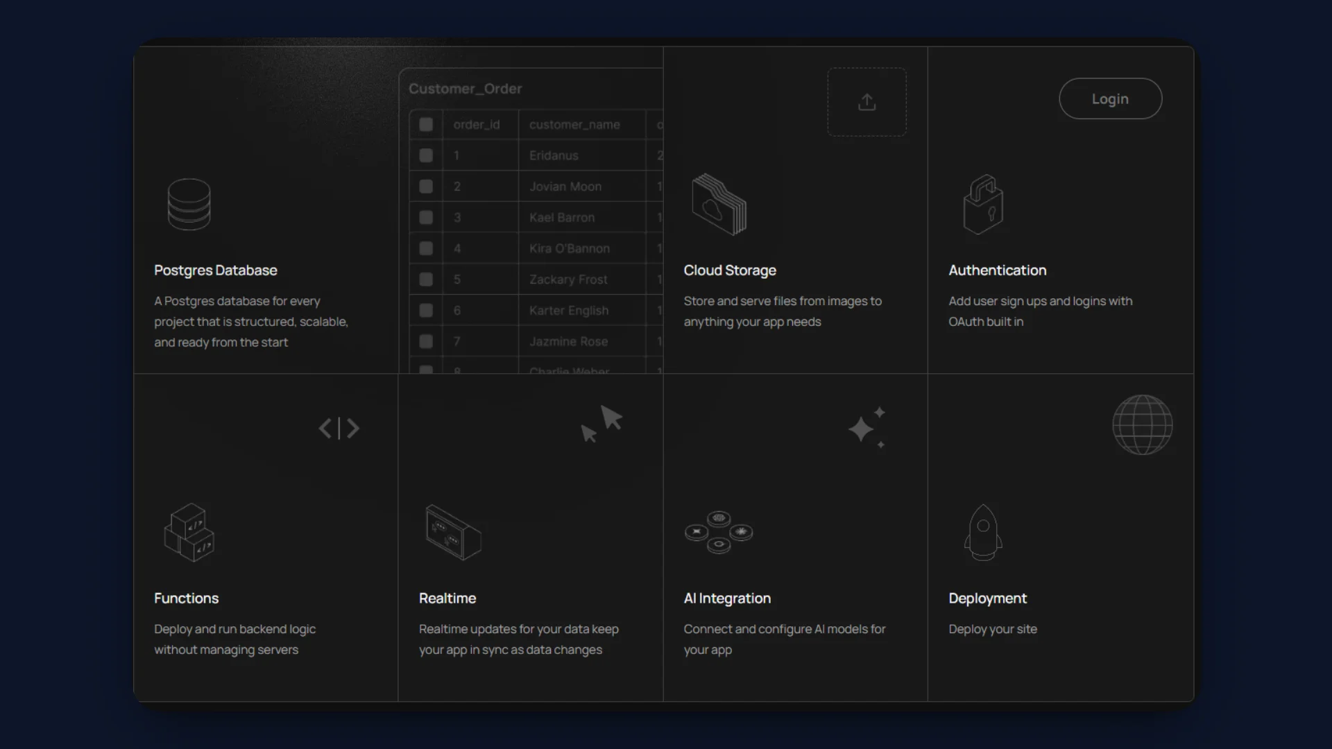 InsForge platform capabilities